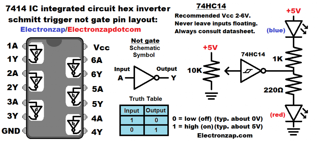 Brief Hex Not Gate Inverter With Schmitt Trigger Output Integrated