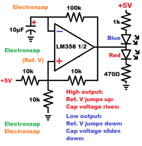 Astable Multivibrator Using An Op Electronzap