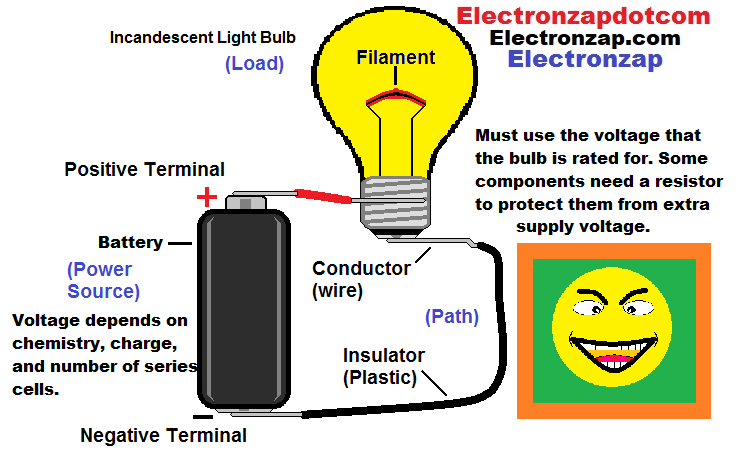 Electronics learning for hobbyists and students - Electronzap