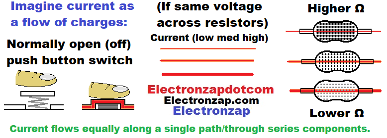 Imagining current flow illustrations for push button switch a resistor components diagram by electronzap