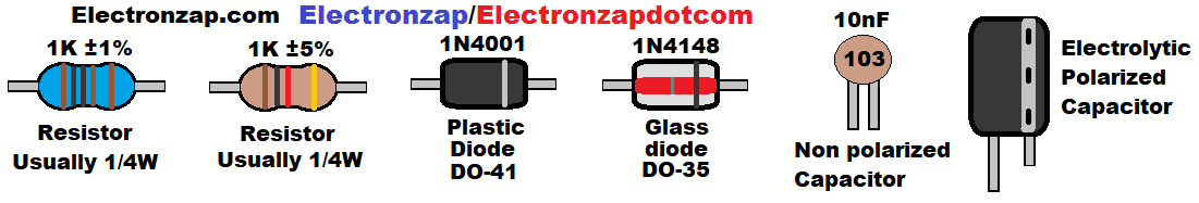 Common resistor diode capacitor component appearances diagram by electronzap electronzapdotcom electronics