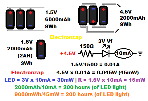 Electronic power math examples with batteries and an LED circuit learning electronics lesson