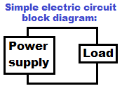 Simple electric circuit block diagram