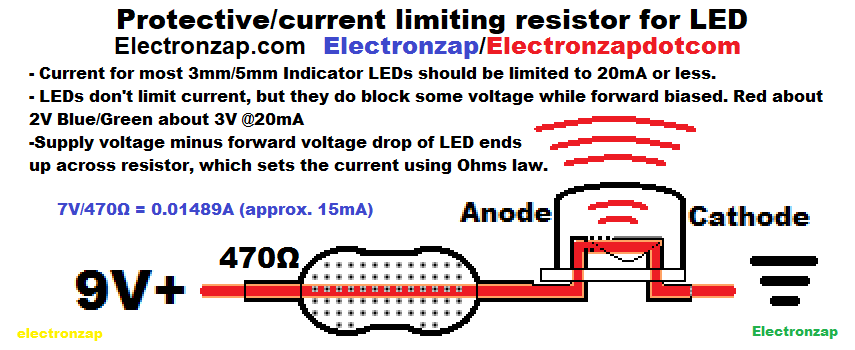 Current limiting resistor to protect LED basics diagram by electronzap electronzapdotcom