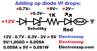Adding up forward voltages of different types of diodes to help a resistor limit current schematic diagram by electronzap
