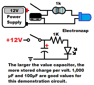 Capacitor storing some charge demonstration with LED diagram by electronzap