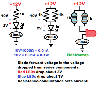 Forward biased LED voltages of simple light emitting diode with protective resistor circuit schematic diagram by electronzap
