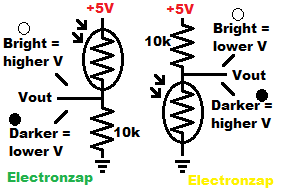 Light dependent voltage dividers using LDR resistor aka photoresistor schematic diagram by electronzap