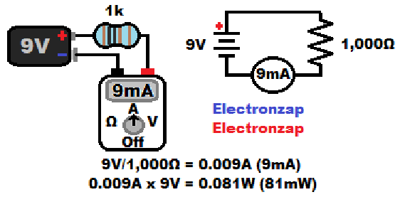 Measuring current with a meter circuit illustration and schematic diagram by electronzap