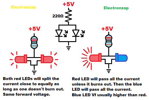 Parallel LEDs schematic and pictorial diagram by electronzap