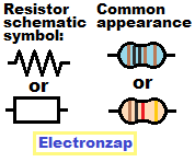 Resistor component schematic symbol and common appearance image