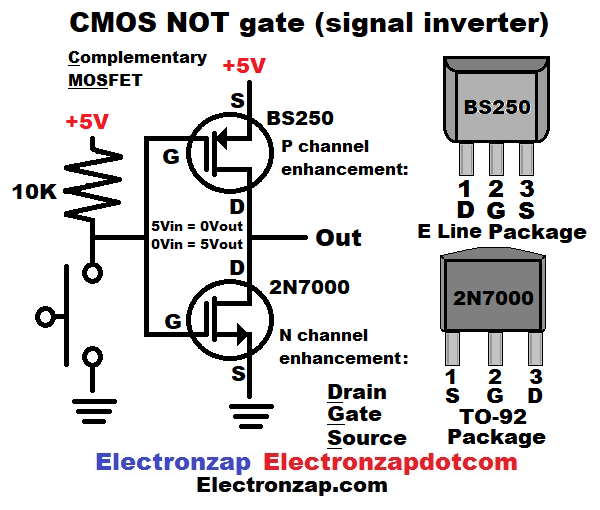 CMOS complementary NOT gate signal inverter circuit with 2N7000 BS250 transistors schematic diagram by electronzap
