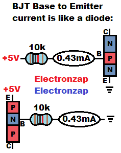 NPN and PNP Bipolar Junction Transistor BJT base current examples diagram by electronzap