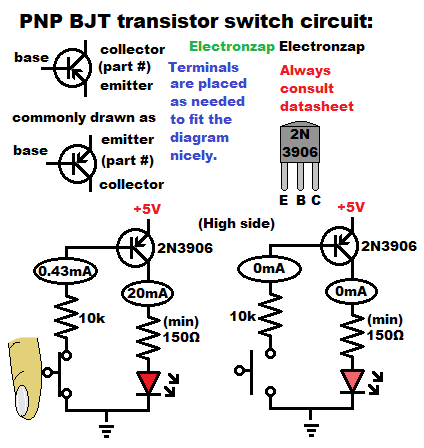 PNP Bipolar Junction Transistor BJT switch schematic diagram for learning electronics lesson 0013 by electronzap