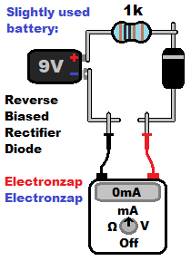 Reverse biased rectifier diode current with 9V battery and 1000 ohm series protective resistor while multimeter measured illustrated by electronzap