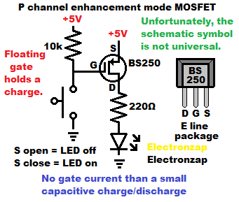 BS250 P channel enhancement mode MOSFET transistor switch circuit schematic diagram by electronzap