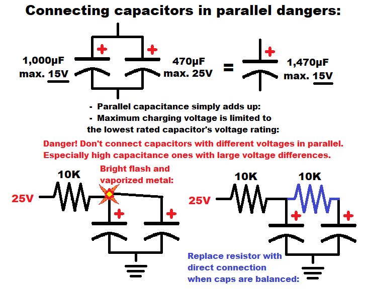 Connecting capacitors in parallel dangers schematic diagram by electronzap