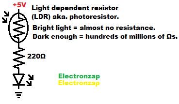 Light dependent resistor LDR aka photoresistor component introduction schematic diagram remade by electronzap