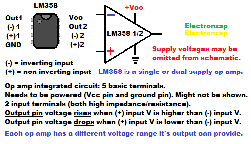 Op amp basic properties explained using LM358 diagram by electronzap