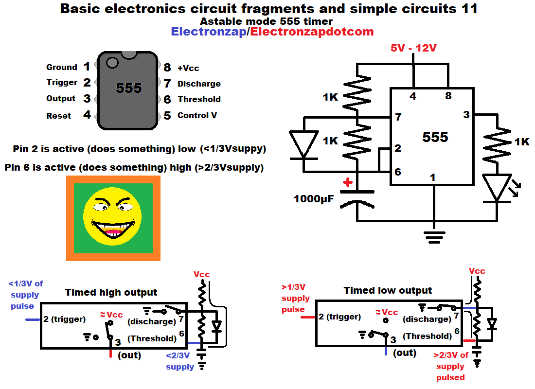555 timer astable multivibrator oscillator circuit diagram by electronzap electronzapdotcom