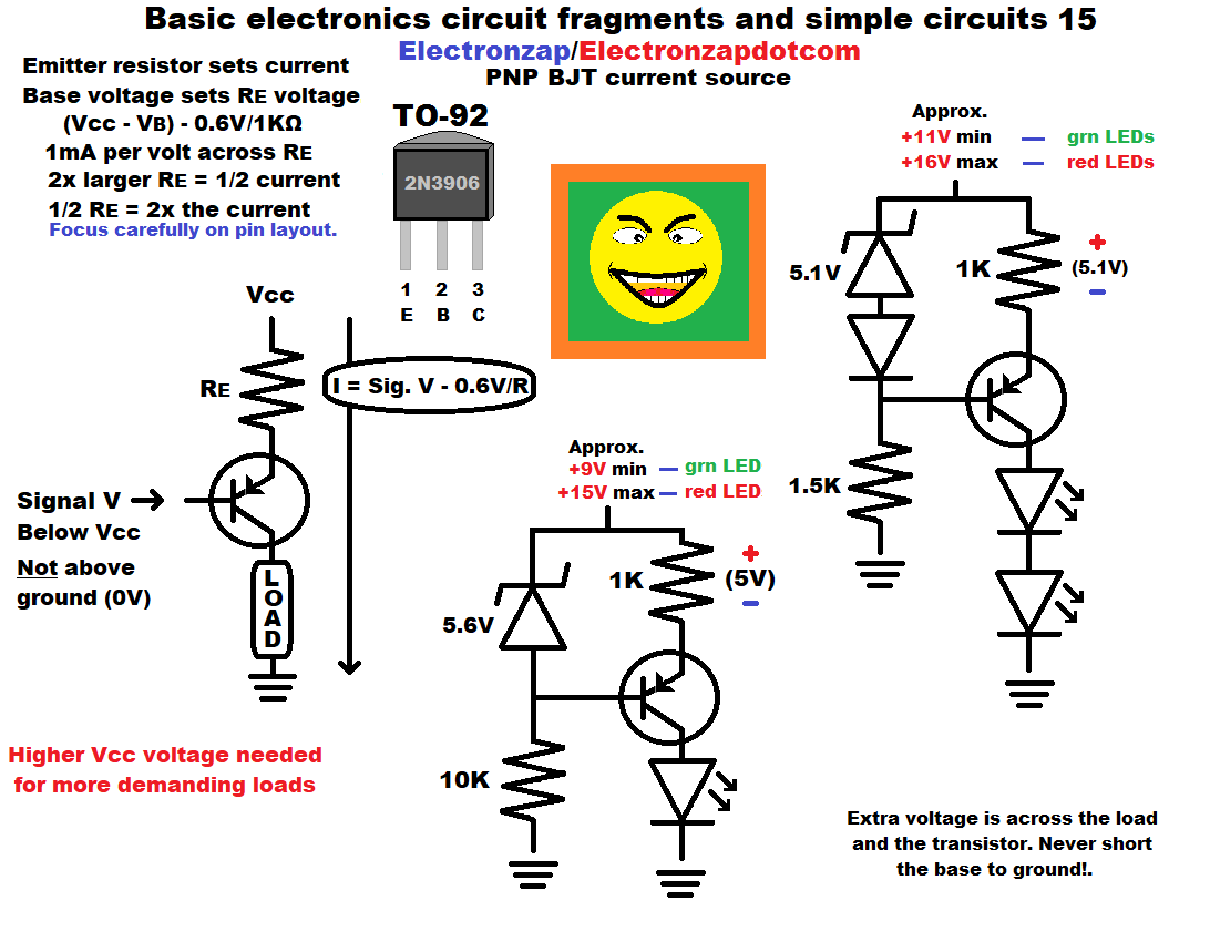 Basic electronics circuit fragments and simple circuits 15 PNP BJT current source set by zener diode diagram by electronzap electronzapdotcom