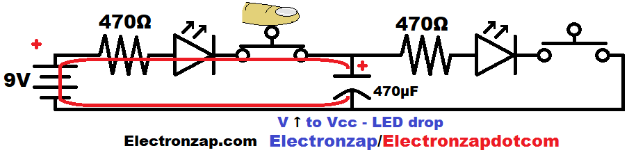 Capacitor charging through resistor protected LED illustrated schematic diagram by electronzap electronzapdotcom