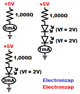 Current through 1k resistor and series light emitting diodes LEDs examples schematic diagram by electronzap