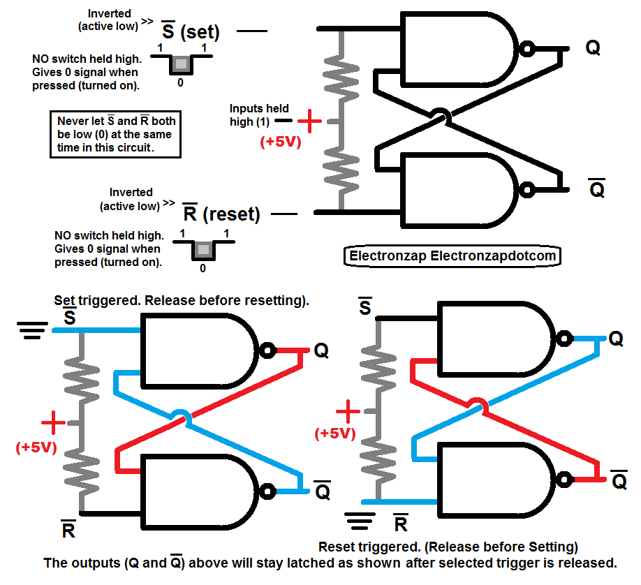NAND gate set reset SR latch flip flop circuit schematic by electronzap