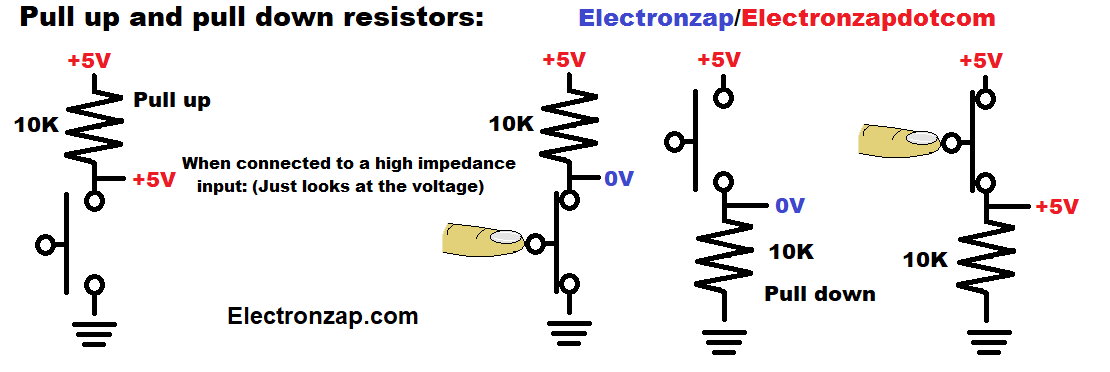 Pull up and pull down resistors schematic diagram by electronzap