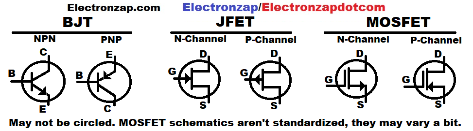 Schematic symbols for NPN PNP BJTs N channel P channel JFETs and common MOSFET variations diagram by electronzap electronzapdotcom