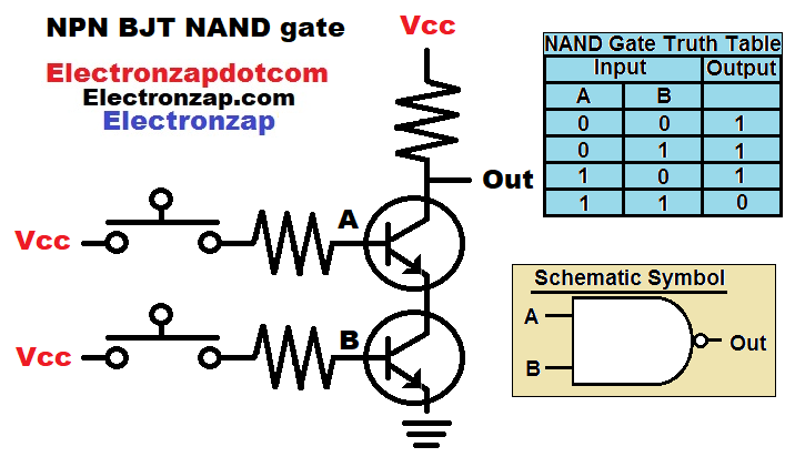Simple NPN BJT NAND logic gate schematic diagram by electronzap electronzapdotcom