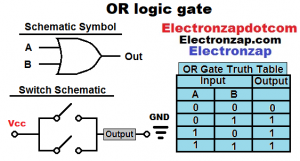 Brief Switch Based OR Logic Gate Digital Circuit - Electronzap