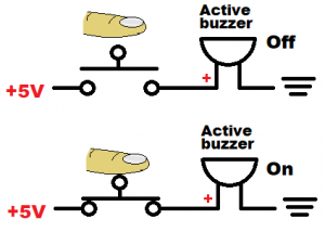 Simple active buzzer circuit schematic diagram by electronzap electronzapdotcom