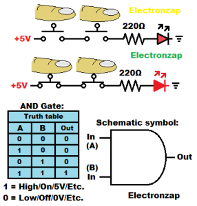 Brief Switch based AND Logic Gate Circuit - Electronzap