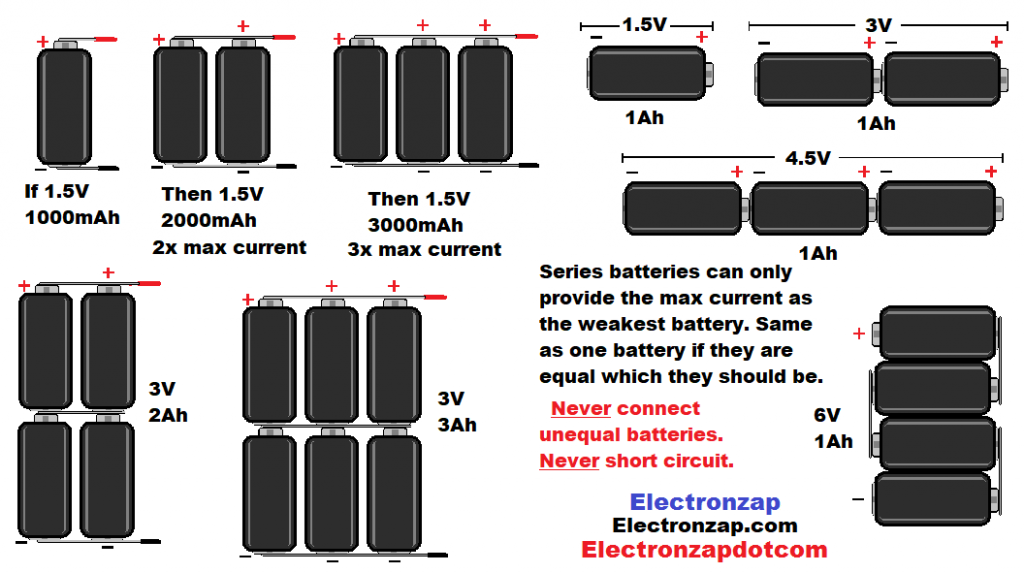 Series parallel batteries basics visual diagram by electronzap