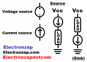 Current source sink circuit schematic symbol diagram by electronzap electronzapdotcom