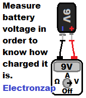 Multimeter measuring 9V battery drawing by electronzap