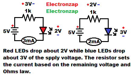 Resistor and voltage division or drops Electronzap