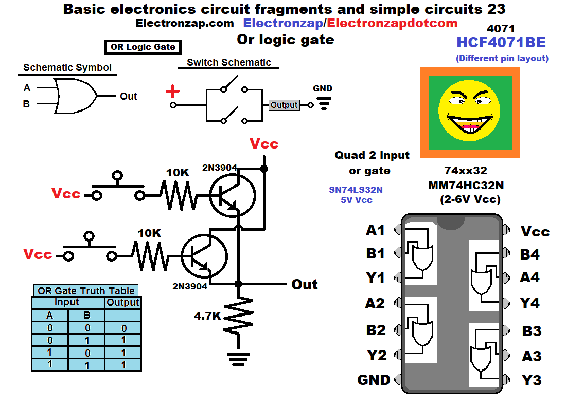 Basic electronics circuit fragments and simple circuits 23 Or logic gate switch 2N3904 NPN BJT and 7432 74HC32 IC based diagram by electronzap electronzapdotcom