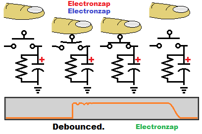 Mechanical push button switch debounced with a capacitor and resistor diagram by Electronzap