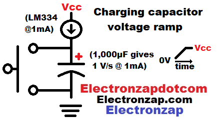 Simple charging capacitor voltage ramp using constant current source schematic diagram by electronzap electronzapdotcom