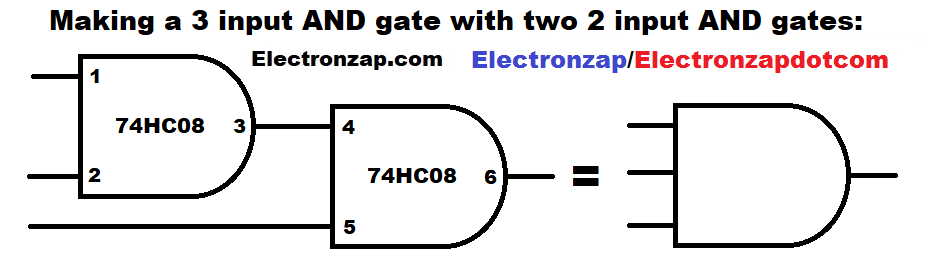 Making a 3 input AND logic gate by combining two 2 input AND gates schematic diagram by electronzap