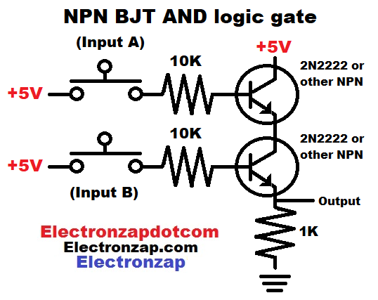 Simple AND logic gate using NPN bipolar junction transistors BJTs schematic diagram by electronzap aka electronzapdotcom
