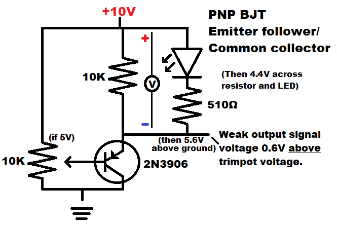 PNP BJT emitter follower common collector 2N3906 bipolar junction transistor demonstration circuit schematic by electronzap