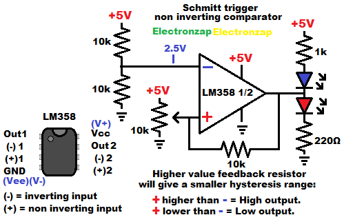 Schmitt trigger non inverting op amp comparator circuit using LM358 operational amplifier schematic diagram by electronzap