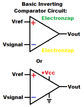 Basic Inverting Comparator Circuit Schematic Diagram by Electronzap