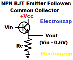 Basic NPN Bipolar Junction Transistor BJT Emitter Follower aka Common Collector circuit schematic