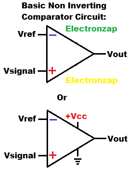 Basic Non Inverting Op Amp Comparator Circuit Schematic Diagram updated by Electronzap