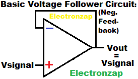 Basic Op Amp Voltage Follower Circuit Schematic Diagram by Electronzap