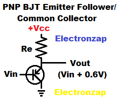 Basic PNP Bipolar Junction Transistor BJT Emitter Follower aka Common Collector circuit schematic